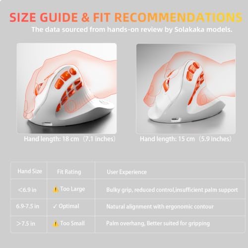 SOLAKAKA E9 PRO Ergonomic Vertical MMO Mouse with 8K Dongle, White