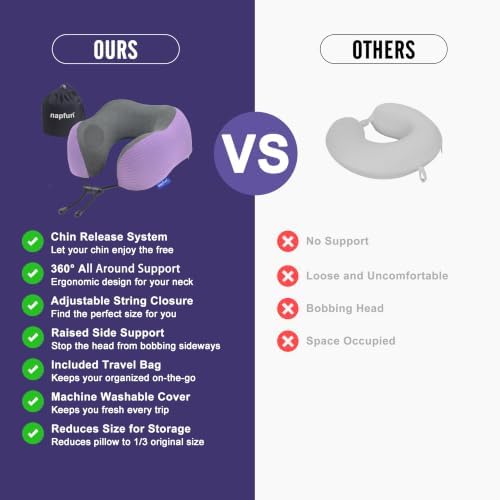 napfun Neck Pillow for Travel, Memory Foam Airplane Pillow, Light Purple