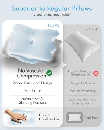 Cervical Pillow for Neck Pain Relief - Ergonomic Contour Memory Foam Pillows for Sleeping Soft Cooling Deep Sleep Pillow for Neck Shoulder Support Orthopedic Pillow Side Back Bed Stomach Sleepers