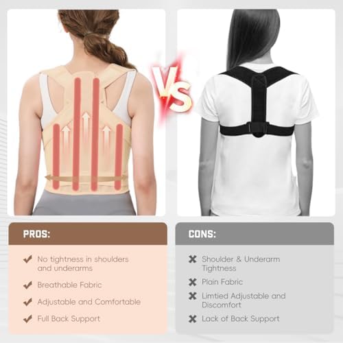 Back Brace Posture Corrector for Women & Men, Adjustable Shoulder Straightener with Full Back Support, Relief for Lower & Upper Back Pain, Hunchback & Scoliosis (Beige, Medium)
