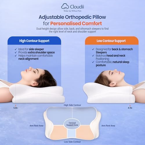 Cloudii Cervical Neck Pillow for Side Sleepers