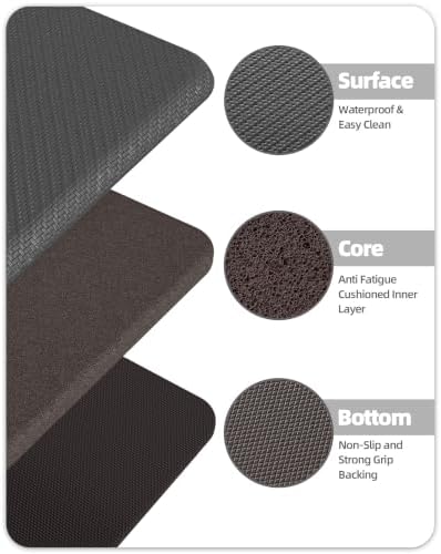 Color&Geometry Antifatigue Kitchen Mat for Floor 20x71-3/4 in Thick, Grey