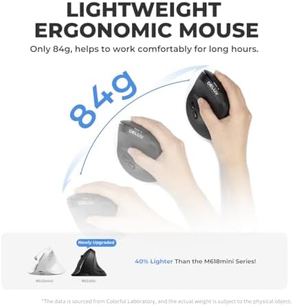 DELUX Wireless Ergonomic Mouse,Rechargeable Mouse for Small Hands (M618AIR)