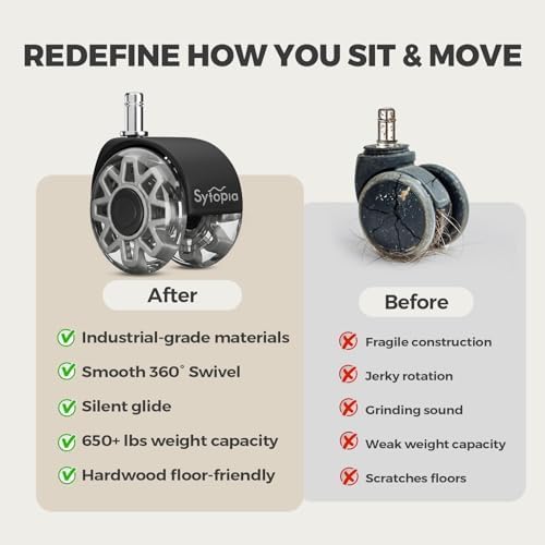 Sytopia Office Chair Wheels Replacement, 2.5 Inch Heavy Duty Casters, Set of 5, for Carpet and Hardwood Floors, Universal Size 11x22mm, Fits 99%, Grey