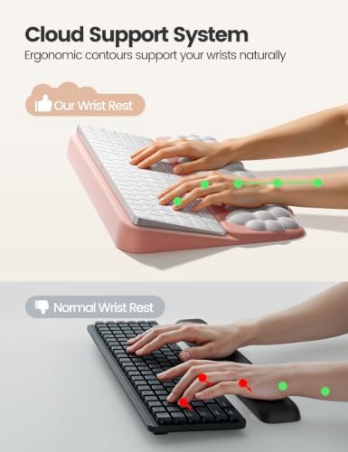 Vaydeer Keyboard Riser and Mouse Pad with Wrist Rest Set, Coaster Included
