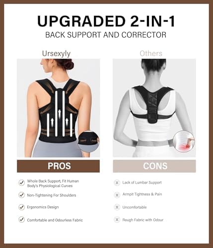 URSEXYLY Back Brace Posture Corrector for Women and Men, Breathable Shoulder Brace, Upper and Lower Back Pain Relief, Adjustable Full Back Support(Medium,Black)