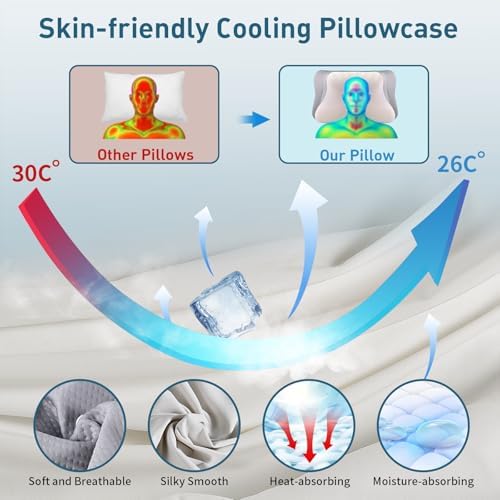 Ylekto Cervical Neck Pillow for Pain Relief - Contour Memory Foam Pillows for Sleeping, Ergonomic Pillow Side Sleeper Pillow for Neck Support, Bed Pillow for Side Back Stomach Sleepers (White)