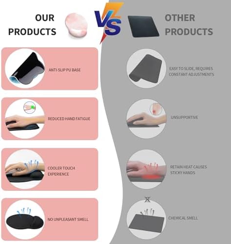 eulps Mouse Pad with Wrist Rest, Comfortable Computer Mousepad with Gel Wrist Support Smooth Surface and Non-Slip PU Base for Pain Relief, Laptop, Office & Home (Pink Marble)