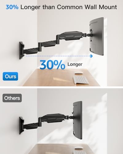 Extra Long Arm Monitor Wall Mount for Max 32" Single Wall Mount