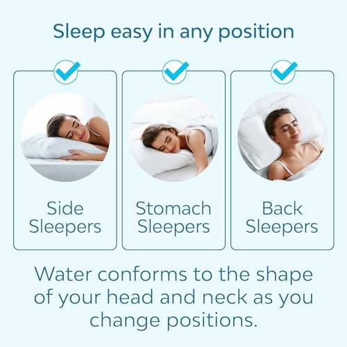 Mediflow Fiber Water Pillow - Adjustable for Neck Pain Relief, Pillow for Side, Back, and Stomach Sleepers, The Original Inventor of The Water Pillow, Clinically Proven Bed Pillow (2 Packs)