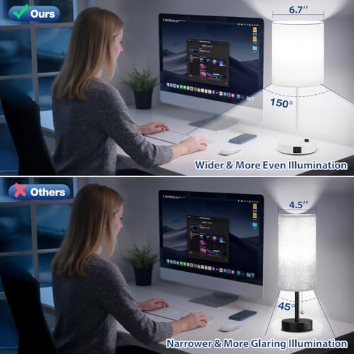 17.6" White Touch Lamps for Bedroom Set of 2 - Dimmable, USB C+A, AC Outlet