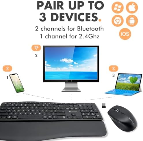 X9 Wireless Keyboard and Mouse Combo - Wave Ergonomic Keyboard and Mouse with Bluetooth & 2.4 G Receiver, Full-Size, Backlit, Multi-Device, with Wrist Rest, for Phone, Computer, Laptop, Windows, Mac