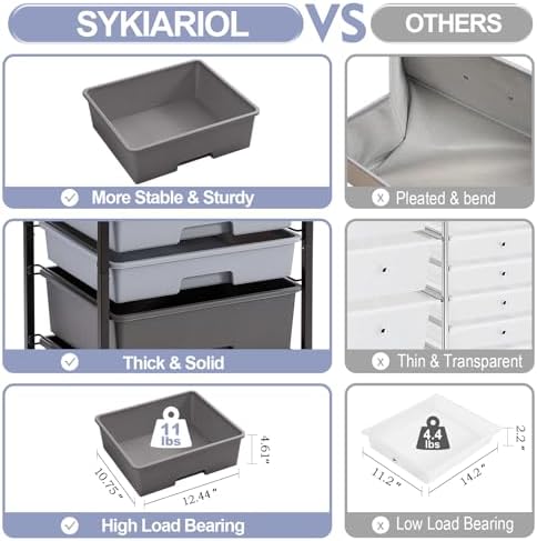 SYKIARIOL Utility Cart with Drawers,5 Drawers Storage Cart,Dark Grey