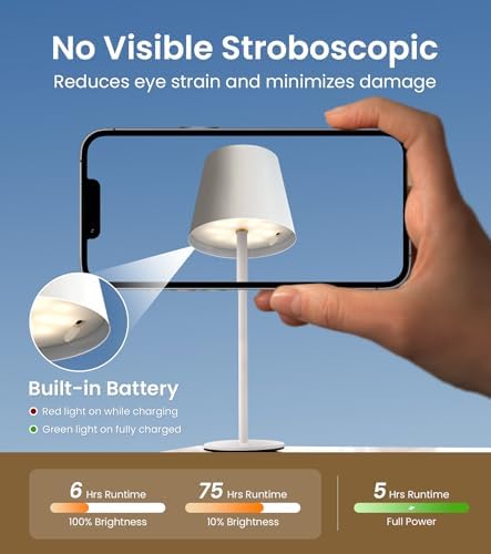 Cordless Table Lamp, Portable Battery Operated Lamp with 3 Color Temps and Stepless Dimming, Rechargeable Table Lamp for Dinner, Desk, Cafe, Outdoor (White)