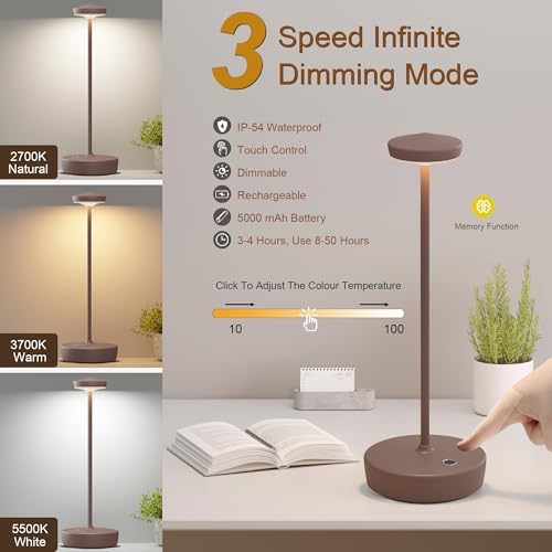 Cordless Table Lamp Set of 2,LED Rechargeable Battery 3 Levels Brightness