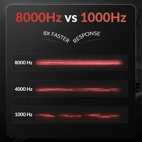 Keychron V10 Ultra 8K Wireless Mechanical Keyboard, 75% Alice Ergonomic Layout with Knob, 8000Hz 2.4GHz/USB-C Wired, Bluetooth 5.3, ZMK, Hot-Swappable Banana Linear Switches for Mac, Windows & Linux