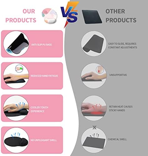 eulps Mouse Pad with Wrist Rest, Comfortable Computer Mousepad with Gel Wrist Support Smooth Surface and Non-Slip PU Base for Pain Relief, Laptop, Office & Home (Floral Fantasy)