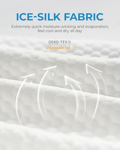 Elviros CPAP Pillow HSA/FSA Portable Travel Pillow