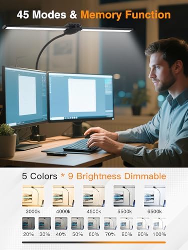 LED Desk Lamp for Home Office,5 Color+9 Brightness Office Desk Lamp,1200Lumen Eye Protection Desk Light,Computer Light with Remote Control & Timer for Office/Monitor/Computer/Study/Puzzle