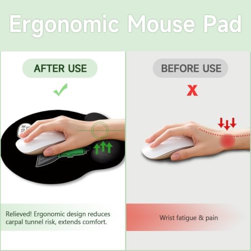 LIMKRIAN Funny Goose Ergonomic Mouse Pad with Gel Wrist Rest