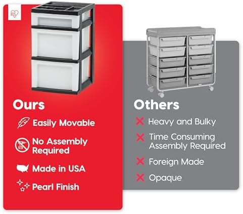 IRIS USA 3-Drawer Storage Cart, Black/Pearl