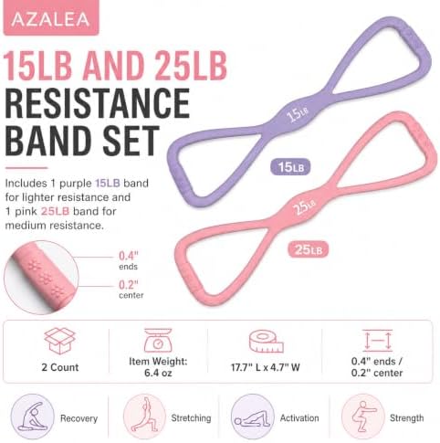 AZALEA Figure 8 Resistance Bands, Silicone Stretch Bands with Handles