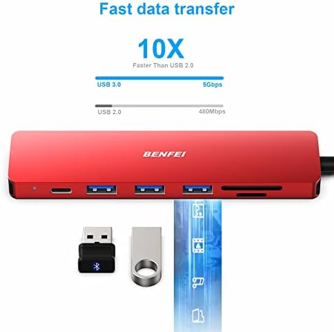 BENFEI USB C HUB 7-in-1, USB-C HUB Multiport Adapter with HDMI (4K @ 60Hz Certified)/100W Power Delivery/3*USB 3.0 5Gbps/SD/TF Card Reader (160MB/s) for iPhone 15 Pro/Max MacBook iPad Pro iMac S23