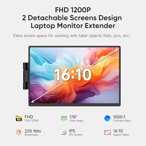Dopesplay Laptop Screen Extender, 14" Triple Portable Monitor for Laptop, FHD 1200P IPS Screen Extender Monitors for 14"-17.3" Carry a USB flash drive，Plug & Play Compatible with Windows, Mac, Android