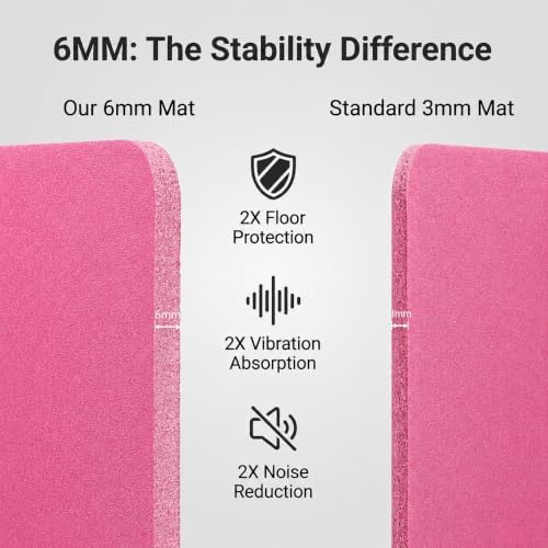 Non-Slip Workout Mat for Ellipse Leg Exercisers Ellipse Machine Mat