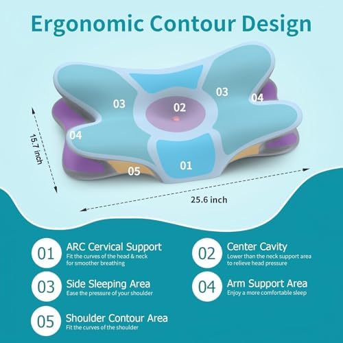 Cervical Neck Pillow for Pain Relief - Ergonomic Pillow for Neck Support, Contour Memory Foam Pillows for Sleeping, Orthopedic Bed Pillow for Side Back Stomach Sleepers(Blue)