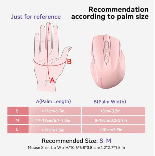 TECKNET Wireless Mouse, BT 5.0/2.4G, Silent 4800 DPI 6 Buttons, Pink