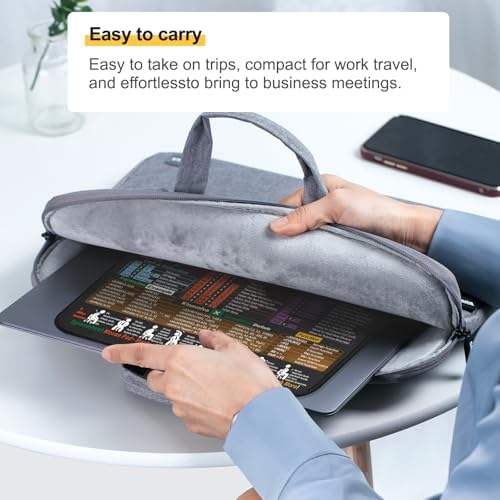 Kinevolve Mouse Pad for Excel Shortcuts – Small Excel Spreadsheet Cheat Sheet Desk Pad – 11.8"x9.8" Portable Computer Mousepad – Gaming, Office, Waterproof, Non-Slip, Stitched Edges