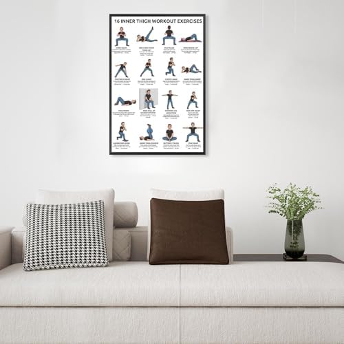 16 Inner Thigh Workout Exercise Poster, Bodyweight Adductor Training Chart Featuring Illustrated Home Fitness Moves for Beginner & Intermediate Leg Toning, Gym & Home Workout Reference Guide with Rep Count Instruction(8x12inchs，Unframed)