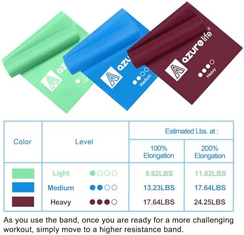 A AZURELIFE Resistance Bands,Professional Long Non-Latex Elastic Stretch Bands,Exercise Bands for Physical Therapy, Yoga, Pilates, Rehab, at-Home or The Gym Workouts, Strength Training