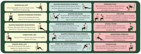 Desk Mat with Chair Yoga Guide, Large Mouse Pad for Keyboard and Mouse, 31.5"x11.8" Extended Office Desk Pad with Stitched Edges, Non-Slip Rubber Base Desktop Accessories for Office