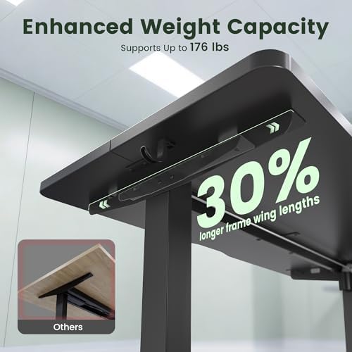 CubiCubi 48x30 Large Electric Standing Desk, 30" Deep Desktop, Black
