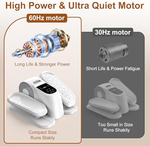 Under Desk Elliptical for Office Pedal Exerciser Electric 12-Speeds
