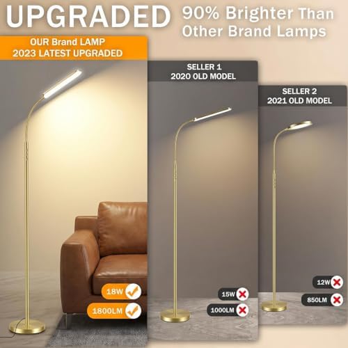 marctronic Gold Polished Floor Lamp, 18W 1800LM LED, Luxury Decor Style & Stepless Dimming, Eye-Caring Timing Reading Lamp for Bedroom/Living Room