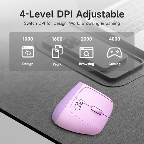 SANWA Wireless Ergonomic Mouse for Large Hands with Wrist Rest, Purple