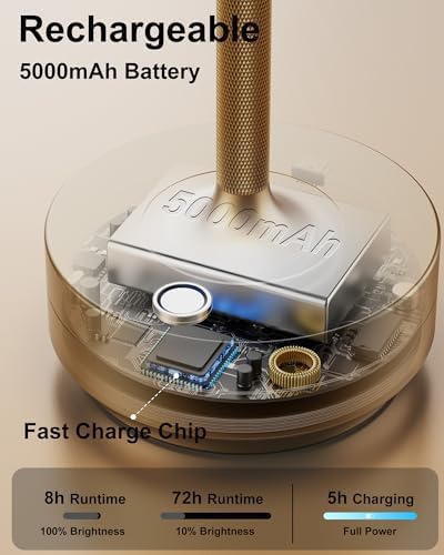LED Cordless Lamp 5000mAh Outdoor Table Lights Rechargeable Bronze