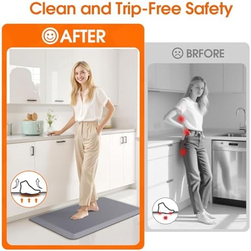 Kitchen Mat for Floor, Anti-Fatigue Mat Kitchen Rug, 17.3"x28"x0.5'', Grey