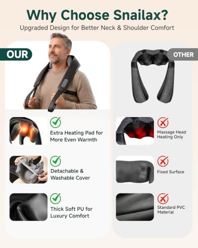 Cordless 4D Shiatsu Neck & Shoulder Massager with Heat, Home Office Travel