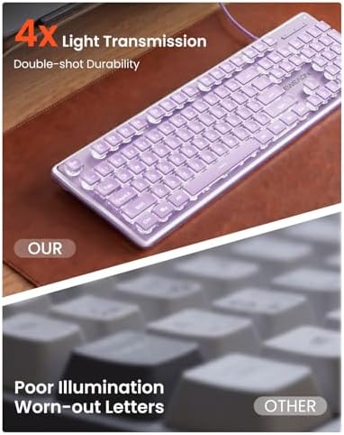 Wired Keyboard with White Backlight Pudding Keycaps, Full Size, Purple
