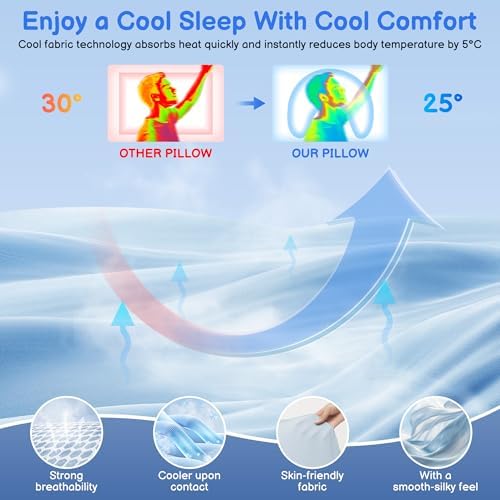 Side Sleeper Pillow with Arm Holes -arm Pillow Ergonomic for Cervical, Neck, Shoulder & Rotator Cuff Pain Relief - ldeal for Side Sleepers Grey