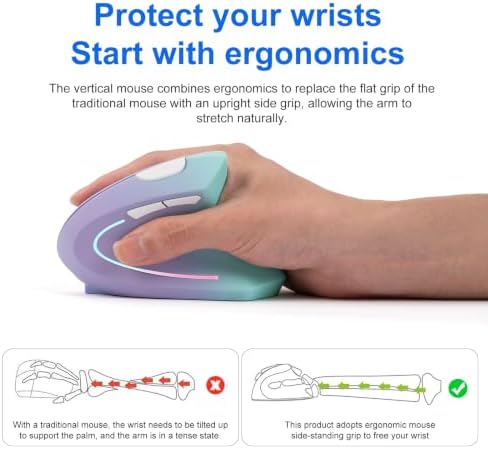 Wireless Ergonomic mouse, Rechargeable Bluetooth Vertical Mouse Dual Mode