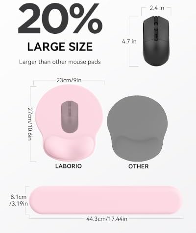 Laborio Ergonomic Mouse Pad with Wrist Rest for Desktop(2 Pack, Light Pink)
