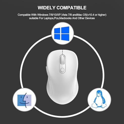 WisFox 2.4GHz Wireless Mouse for Laptop, Ergonomic 6-Button, White