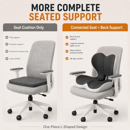 Orthopedic Seat Cushion with Back Support for Car Office Chair
