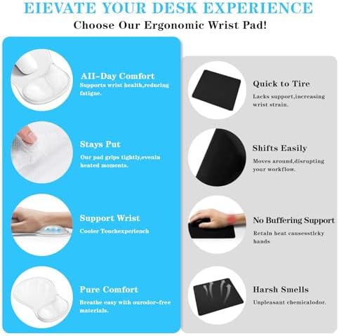 Mouse Pad with Wrist Rest,Ergonomic Mouse Pad with Comfortable Gel Wrist Rest Support and Non-Slip PU Base for Easy Typing Pain Relief, Durable and Washable (Transparent White)