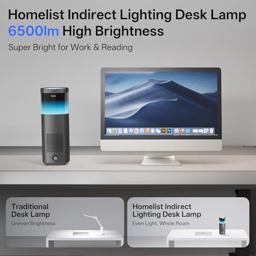 Homelist Desk Lamp for Home Office, Reading Lamp 8.66in-6500LM Standard